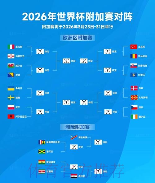2026世界杯积分榜准不准